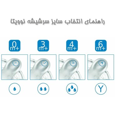 سرشیشه 2عددی 2+ ماه نوویتا Nuvita