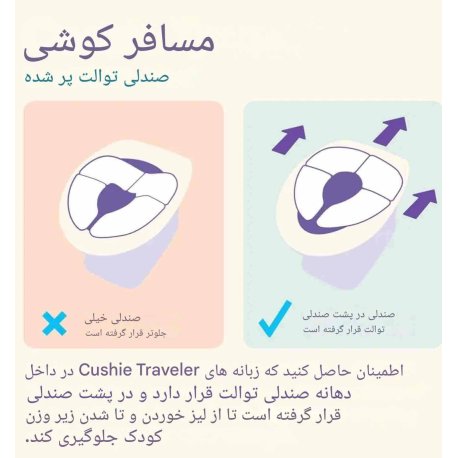 تبدیل توالت فرنگی تاشو MOMMYS HELPER
