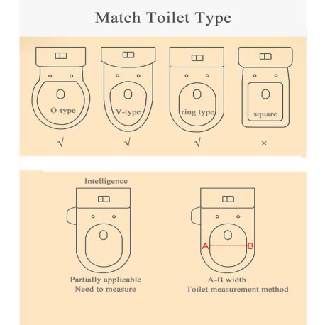 رابط توالت فرنگی پله دار 2 کاره کودک 7