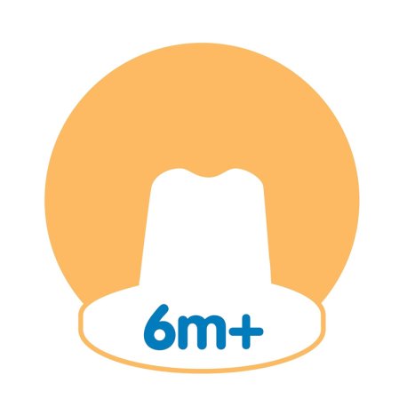 لیوان 250 میل دوکاره باریک طرح شیر دکتر براون Dr Browns