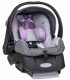 کالسکه و کریر نوزاد ایون فلو مدل Evenflo Flexlite Travel System Lizette - 5