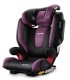 صندلی ماشین دخترانه و پسرانه ریکارو Recaro مدل Monza nova 2 seatfix - 4